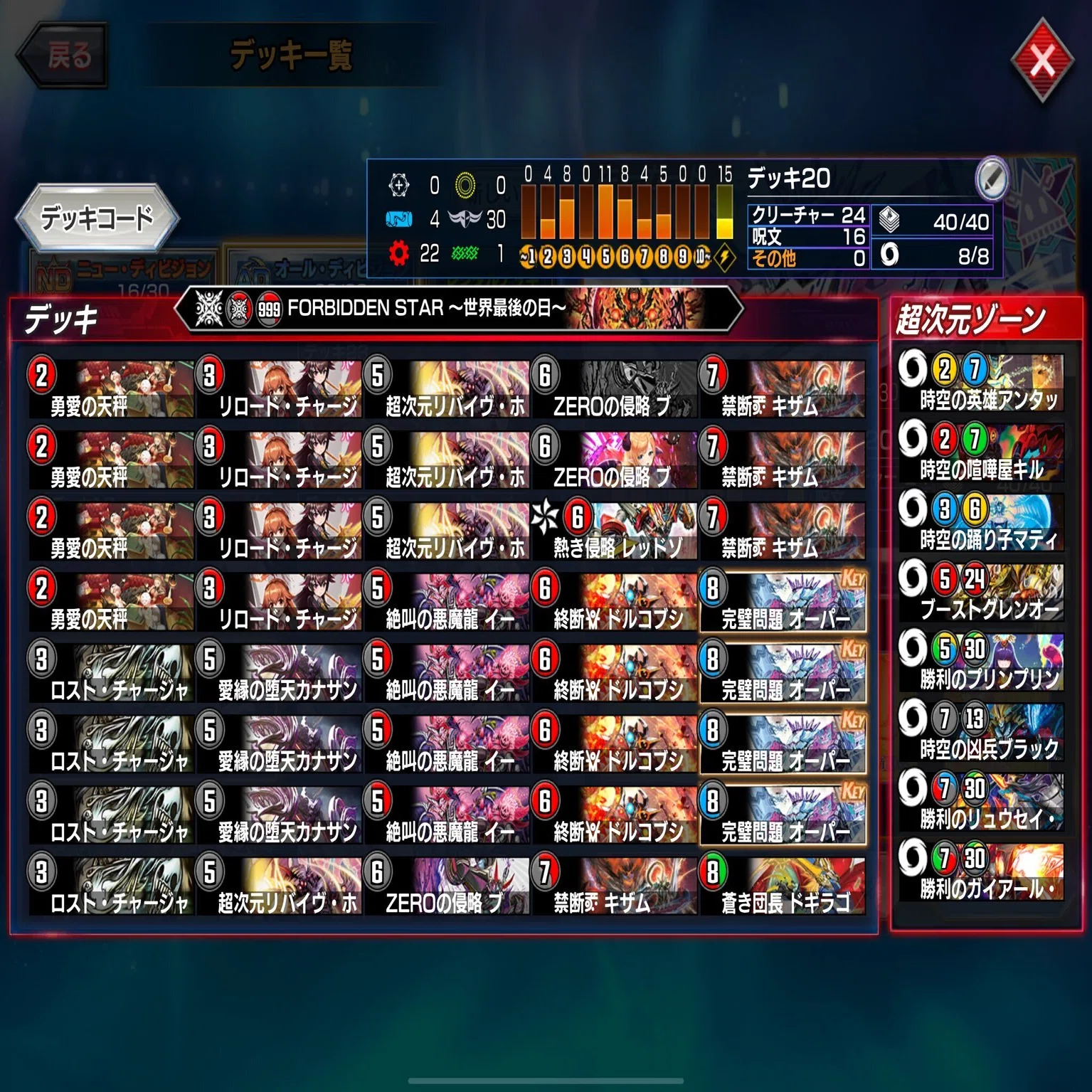 AD最終100到達、灘神影流赤黒オーパーツドルマゲドン｜kusashirou