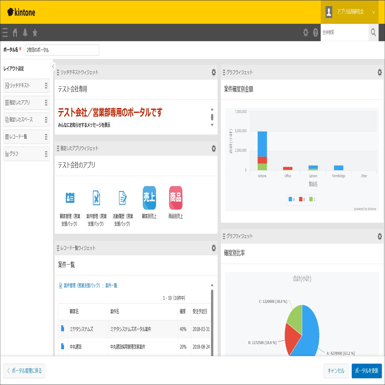 kintone「2つめ以降のポータル」とアクセス権｜アプリ活用研究会（キン活）