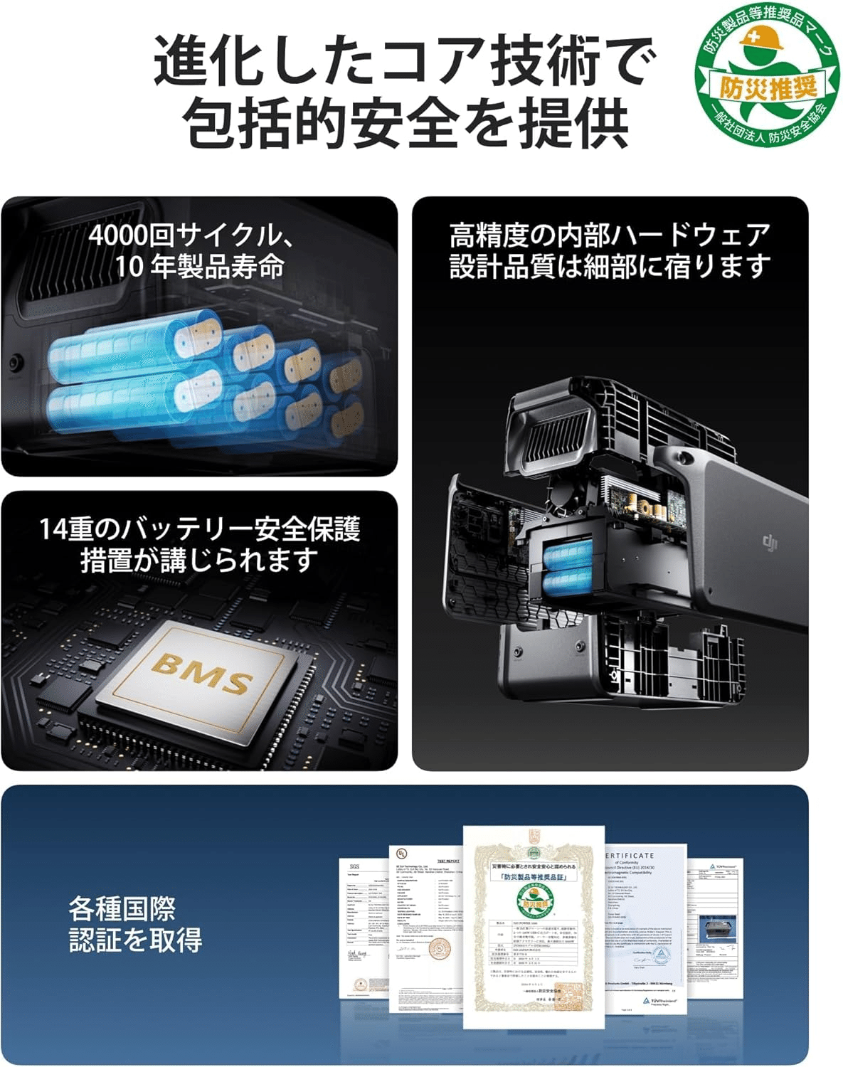 DJI Power 1000 ポータブル電源 1024Wh 急速充電｜GetGadgetGot