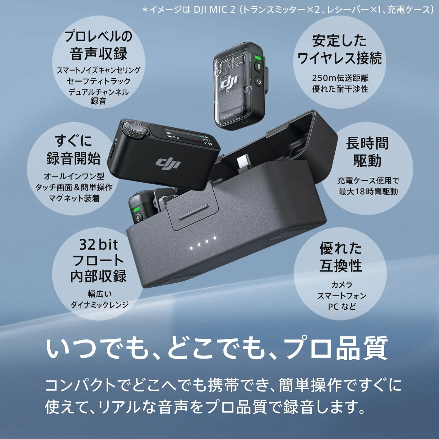 DJI Mic 2 2人用ワイヤレスマイク 充電ケース付｜GetGadgetGot