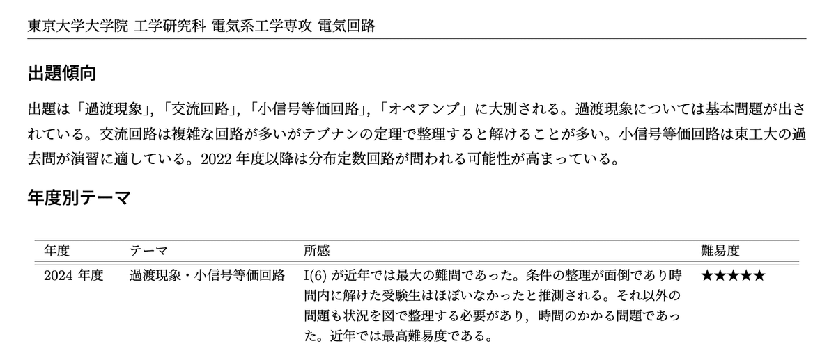 東大 電気系】 東京大学大学院 工学系研究科 電気系工学専攻