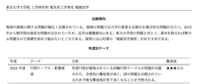 院試解答13年分】東京大学 工学系研究科 電気系工学専攻 〈電磁気・