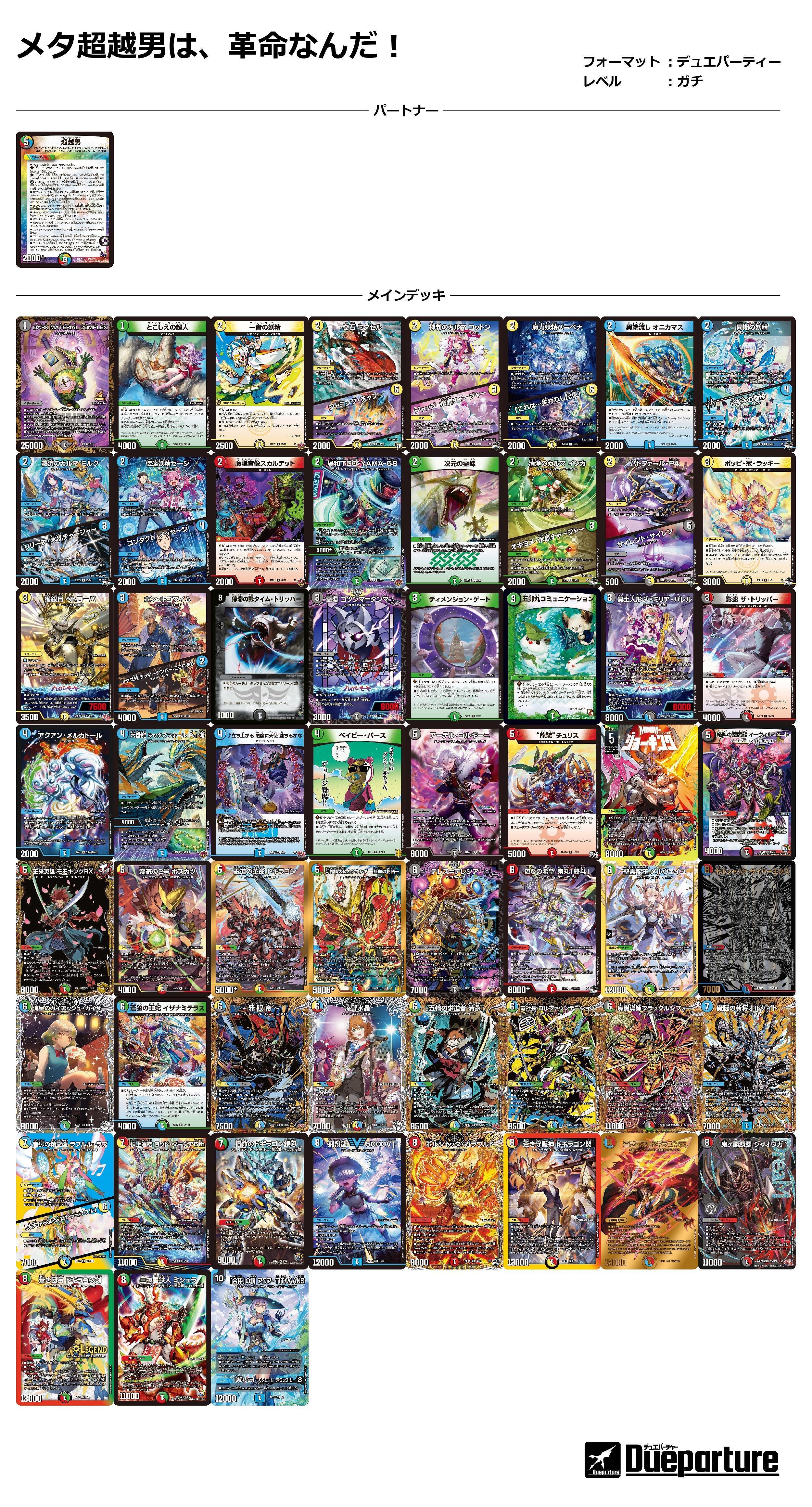 第5回デュエパヶ原】超越チェンジデッキ解説＆参戦レポート｜きりゅー