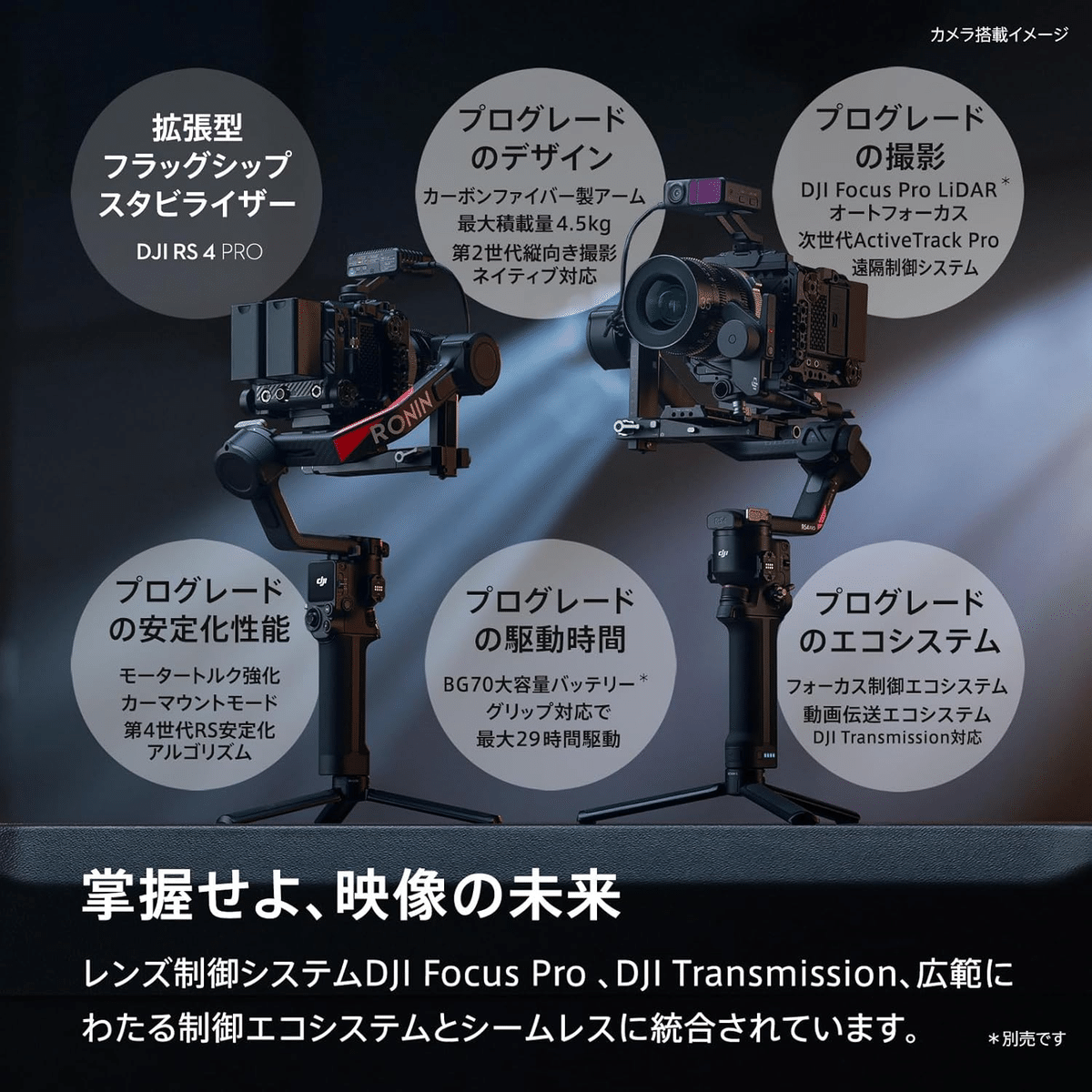 DJI RS 4 Proコンボ 3軸ジンバルスタビライザー｜GetGadgetGot