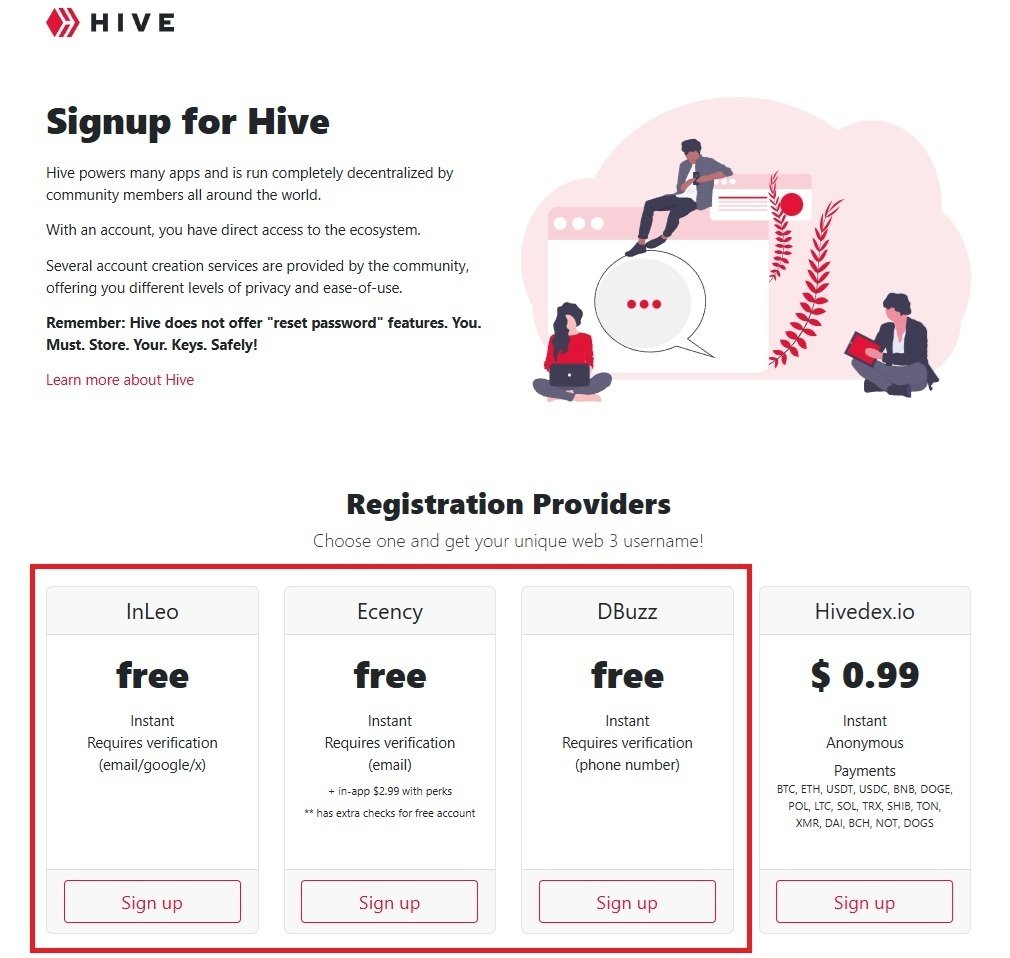 ブログを書いて暗号資産を稼ぐ。Hive.blogへの登録方法｜go-kyo