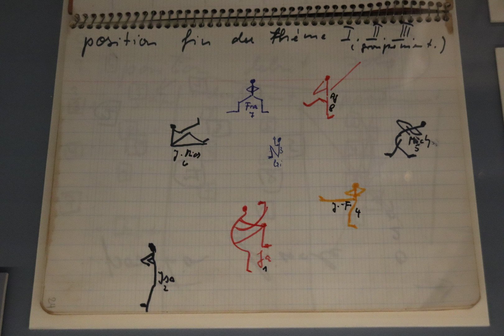 フランスでダンスに関する複数の展示を鑑賞する｜シマ子