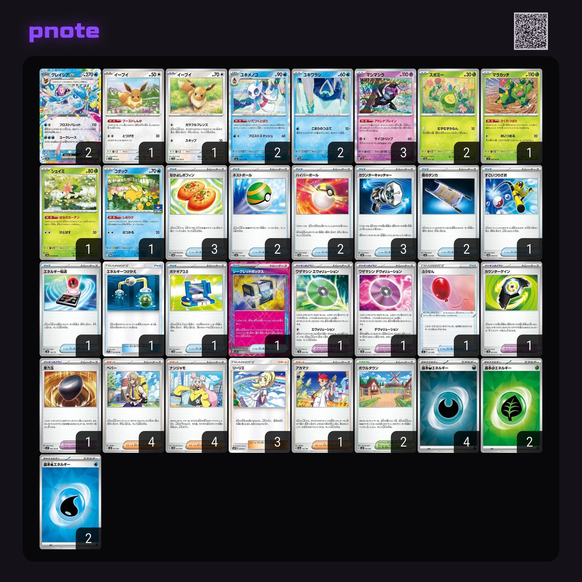 現環境におけるグレイシアexの可能性について｜鷄麺