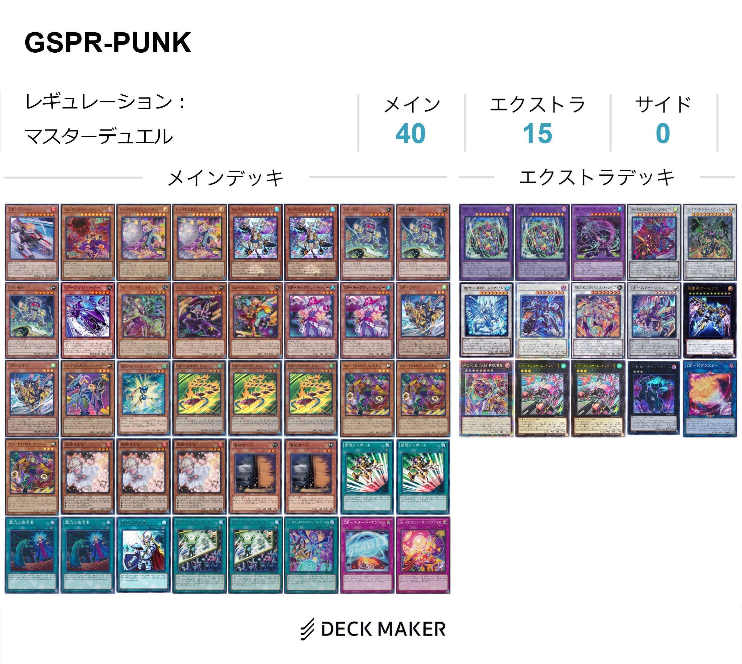 遊戯王】GSPR-PUNKを是非【MD】｜メノウのなめろう