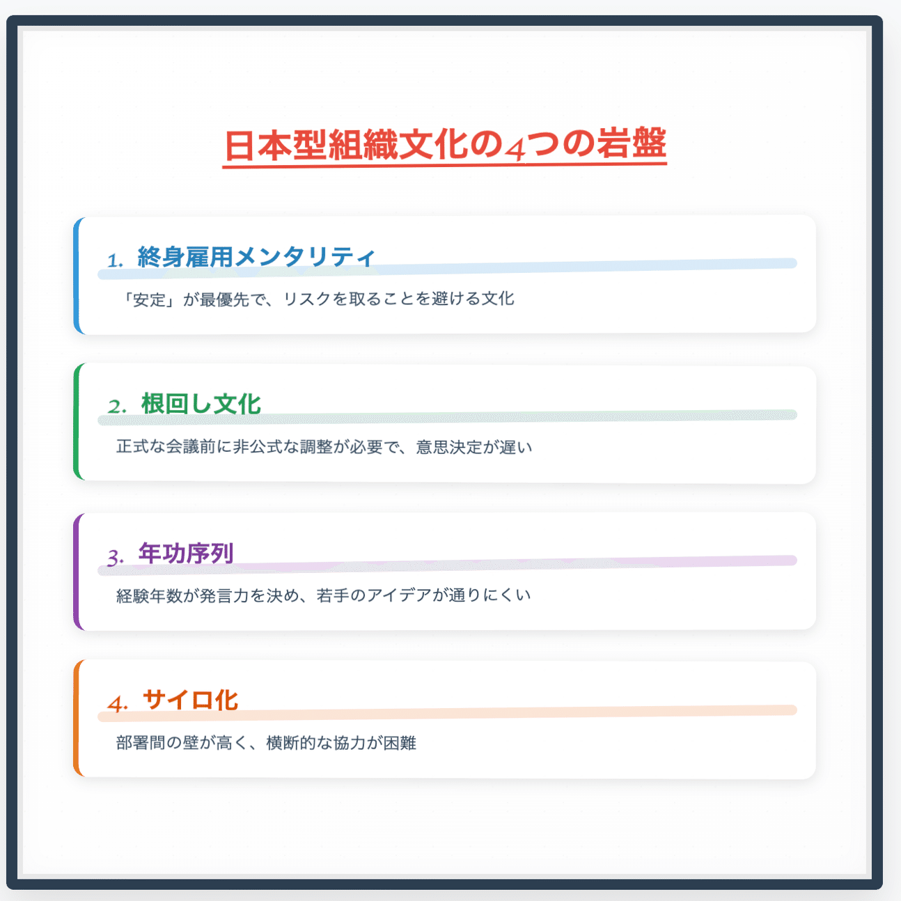 8ステップで組織変革を成功へ導く実践物語｜GrowthFix 石井伸幸 | 戦略