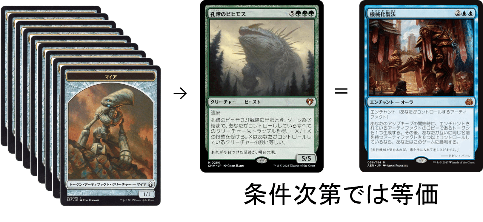 統率者戦とらのまき】ブラケット3のデッキの作り方【構築論】｜Makura Umo