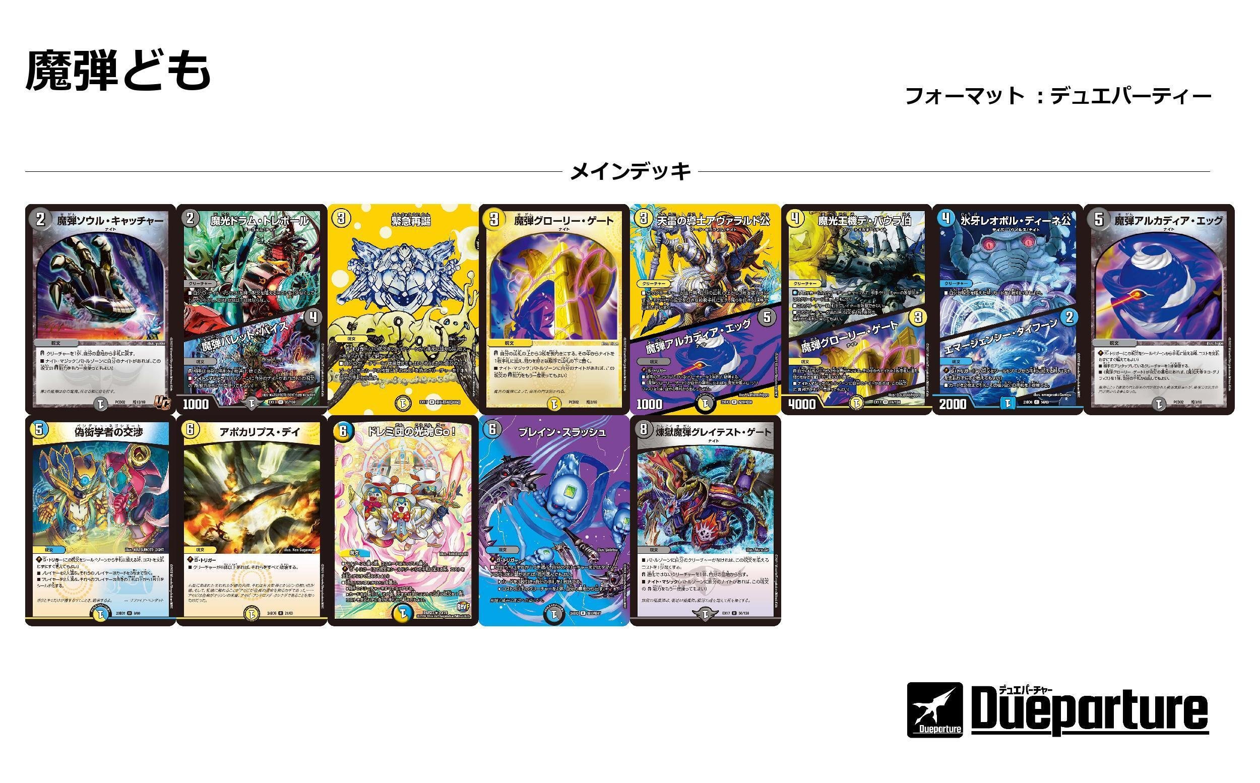 デュエパ】趣味デッキ作成・改良点備忘録【スチーム・ナイト構築記事