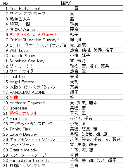 結婚式BGMはこれで決まり！ 最高なセトリ　曲 デレステ10thツアー セトリ予想の戯れ（福岡公演）｜ラジル