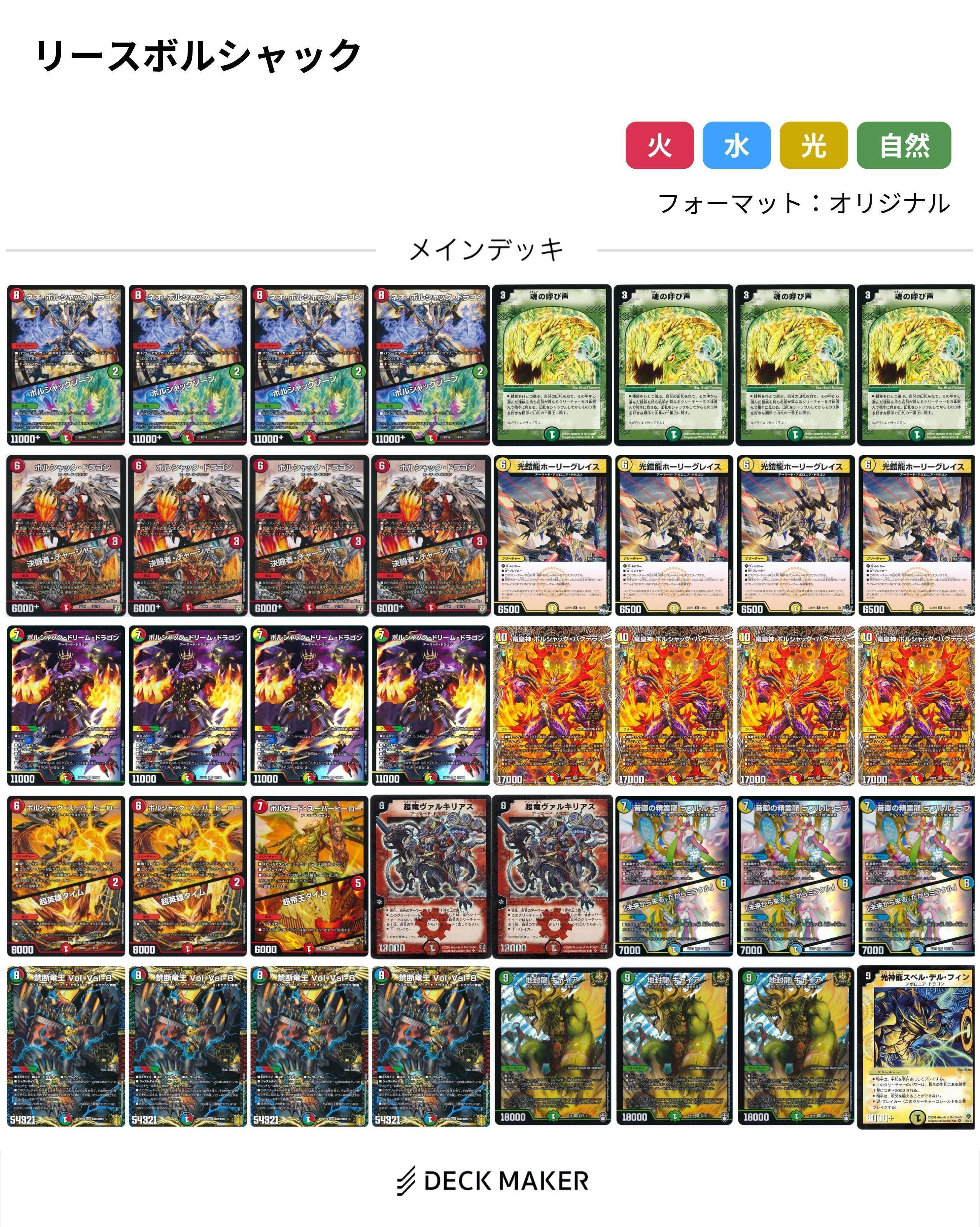 ジャシンインザシェル発売後のリースボルシャックについて