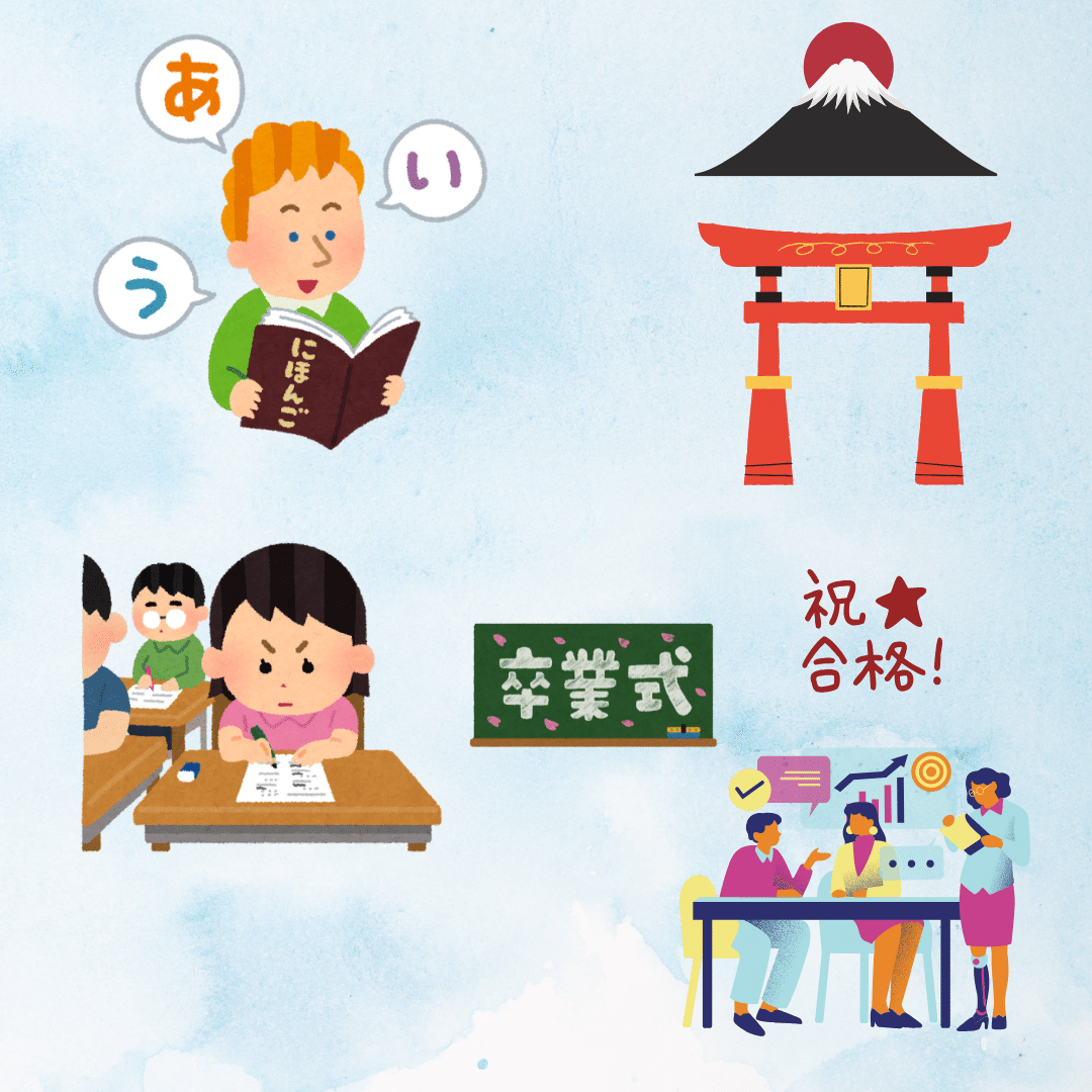 ベトナム人日本語学習者の産出文章に見られる視点の表し方及びその指導法 学習者の＜気づき＞を重視する指導法を中心に/ココ出版/レ・カムニュン（単行本） hqdefault.jpg