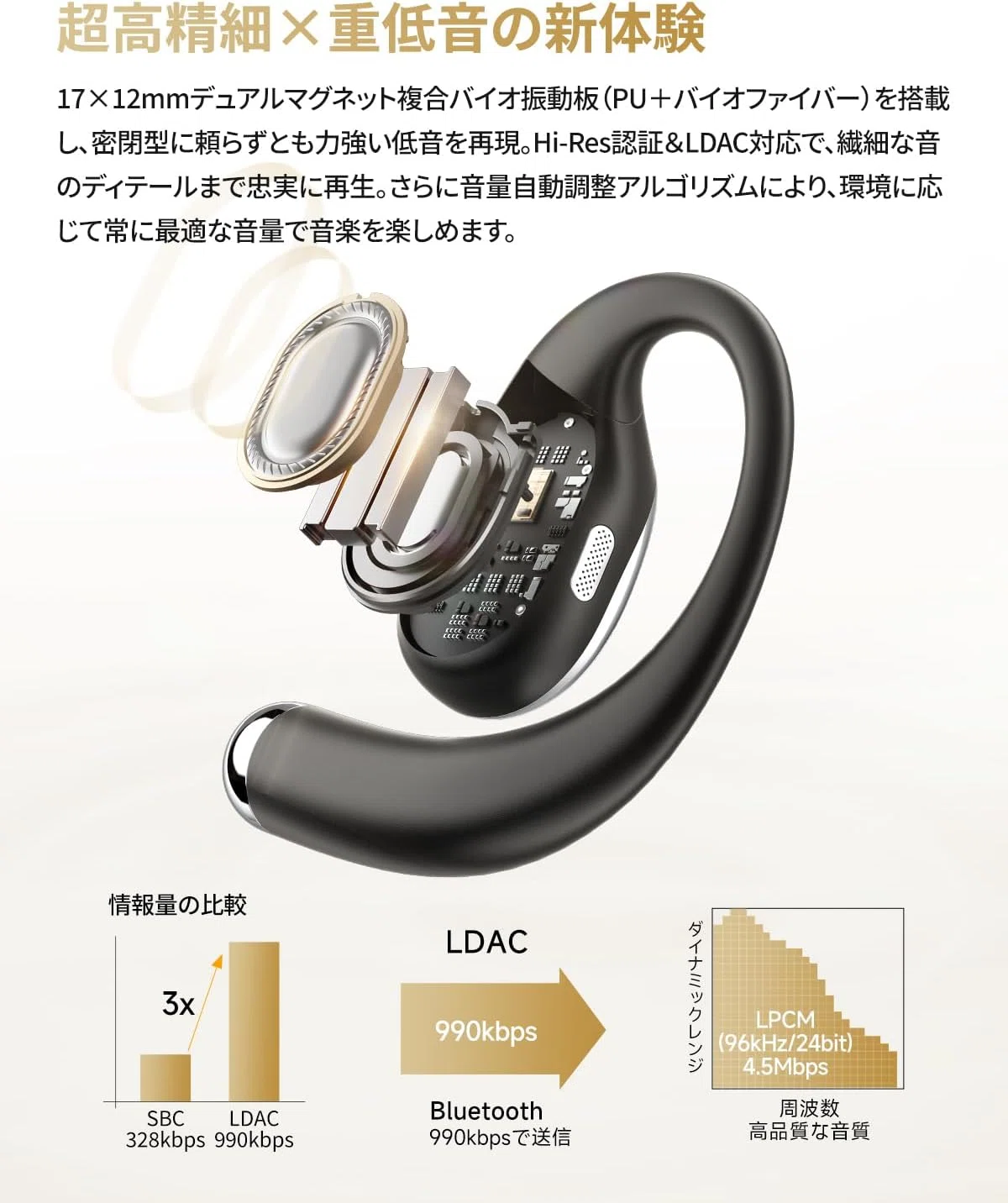 [신제품 소개] LDAC 지원 오픈형 이어폰 'QCY Crossky R70' 6/20 출시 🎧｜りょー@モノの速報