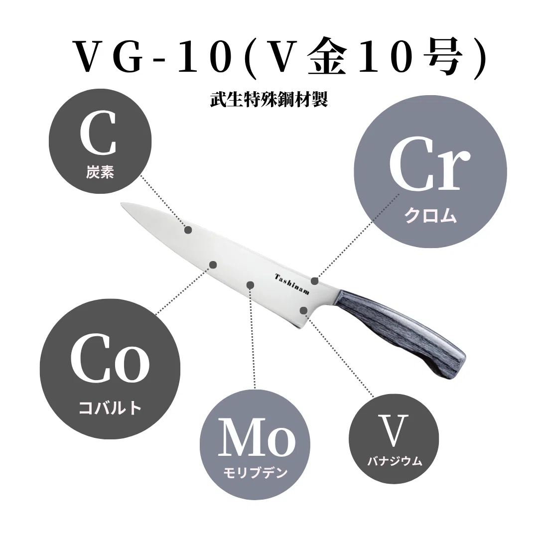 VG-10・AUS-10・青紙鋼・4116鋼どれが正解？鋼材別の違いと選び方を