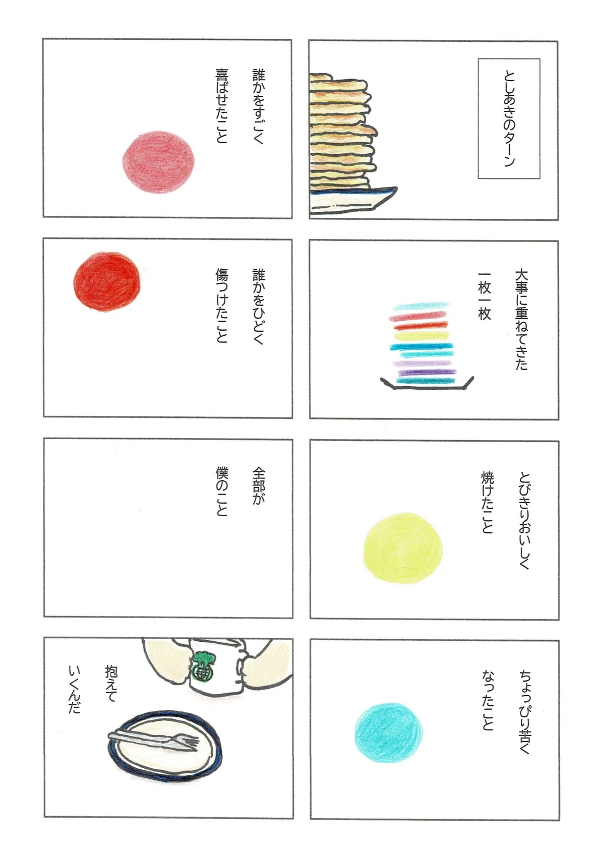重ねたパンケーキが、重なるためには、なくていい一枚はないこと。それがどんなものであれ、抱えていくことが生きていくことだと再確認したとしあきの話。