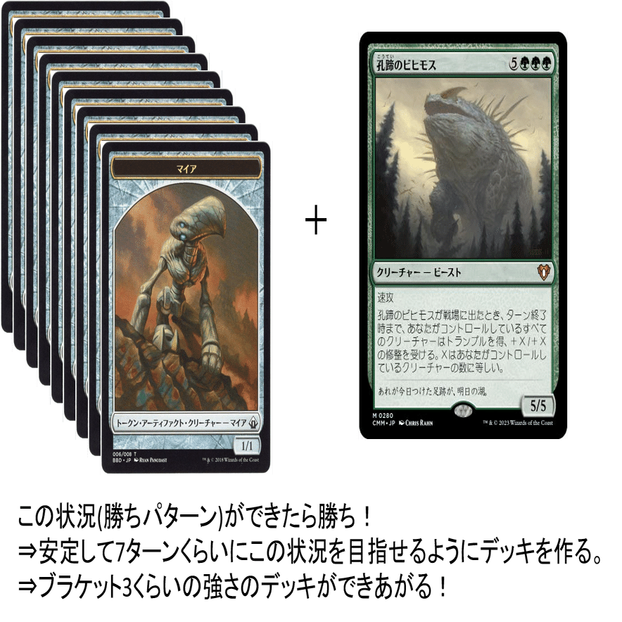 統率者戦とらのまき】ブラケット3のデッキの作り方【構築論】｜Makura Umo