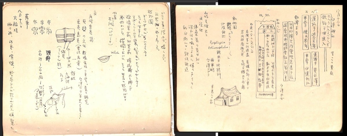 田中克己日記② 1933-1939 『夜光雲』9-11巻｜「四季・コギト・詩集  