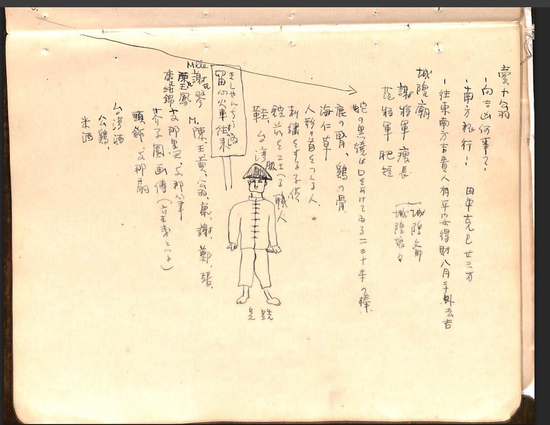 田中克己日記② 1933-1939 『夜光雲』9-11巻｜「四季・コギト・詩集ホームぺージ」ブログ