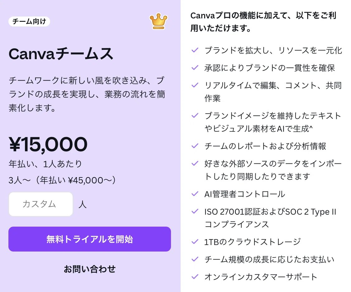 Canvaチームス版プランの詳細