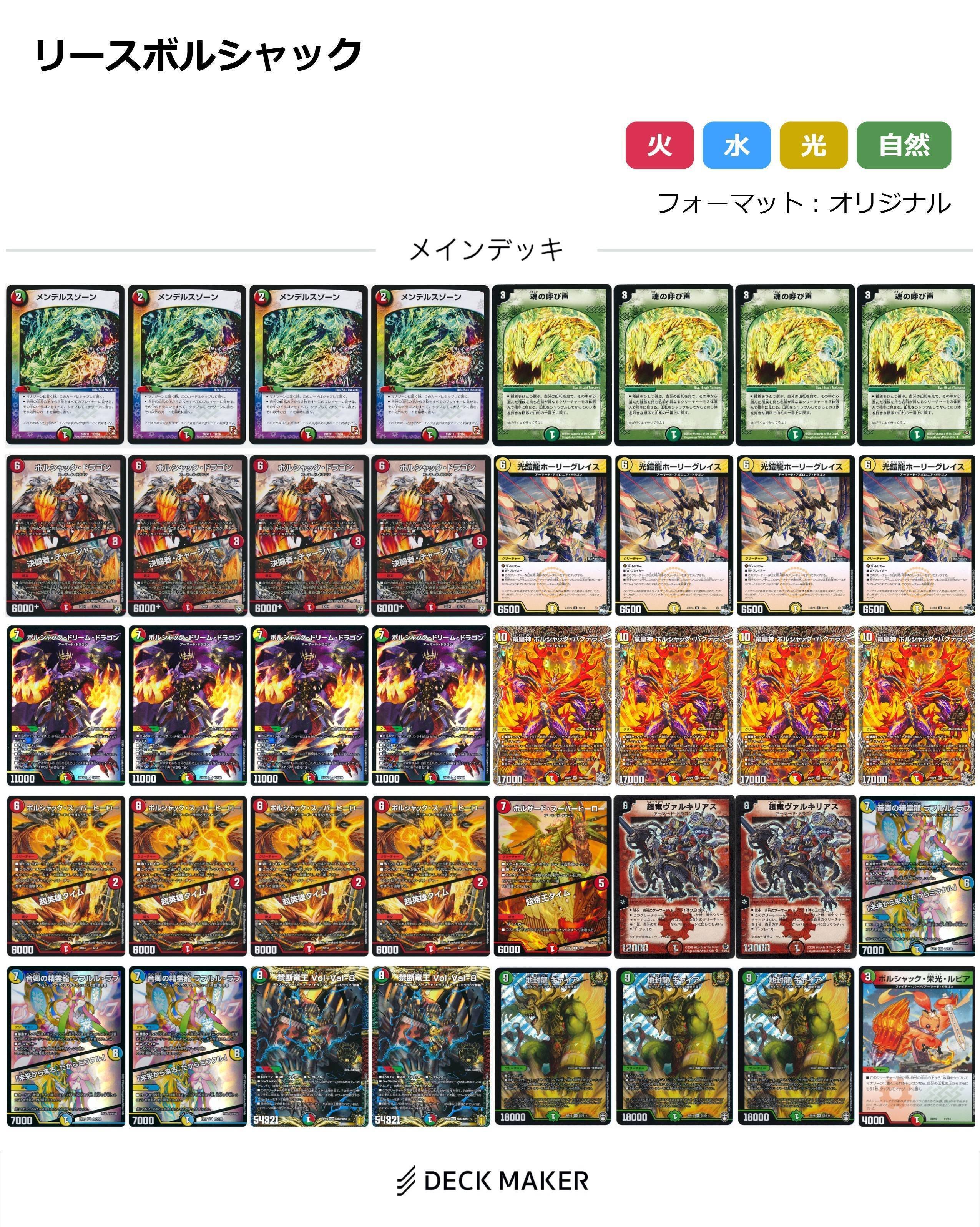 ジャシンインザシェル発売後のリースボルシャックについて｜アイス