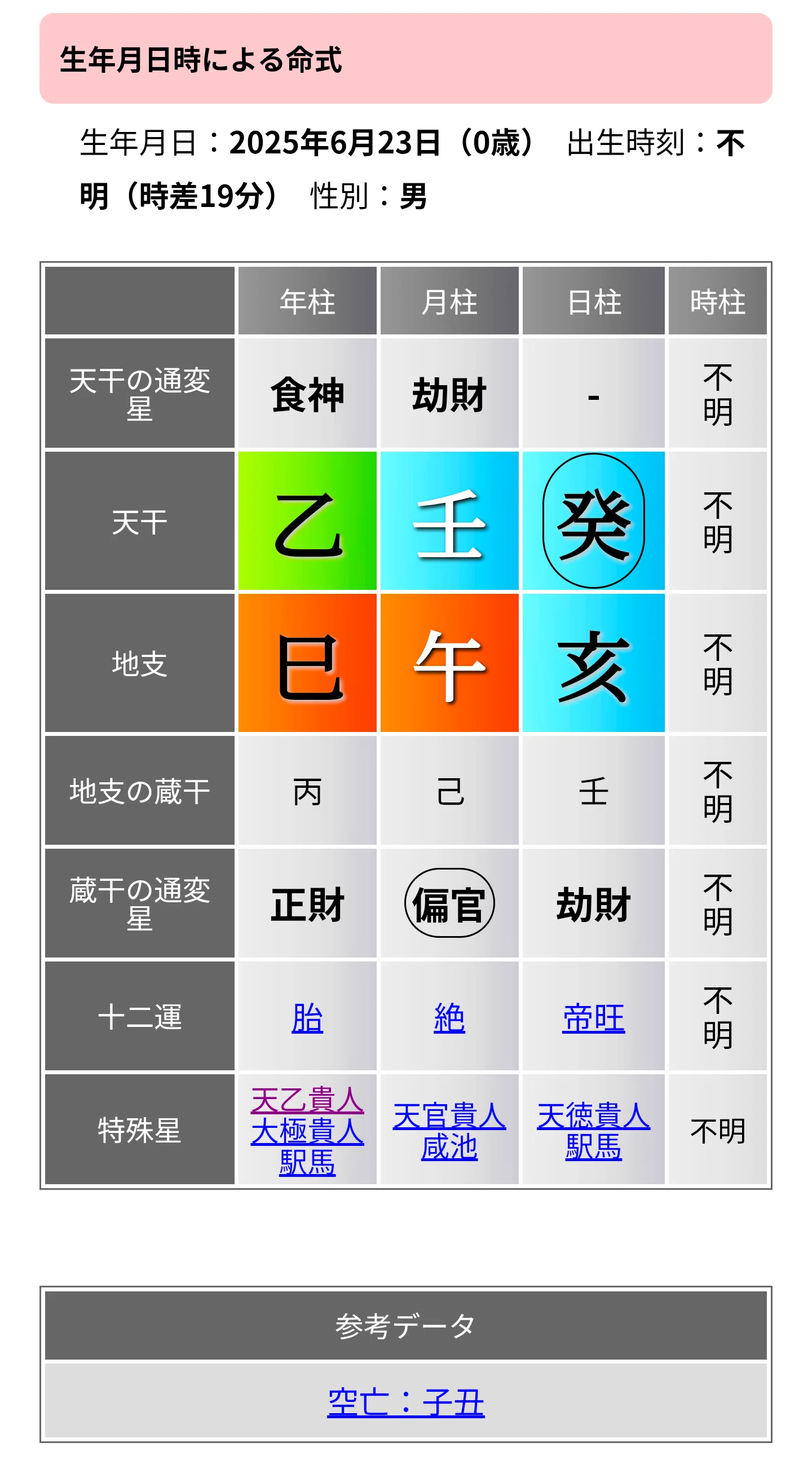 占いは、『当たる』とか『当たらない』とかではない】｜TAKKU（タク 