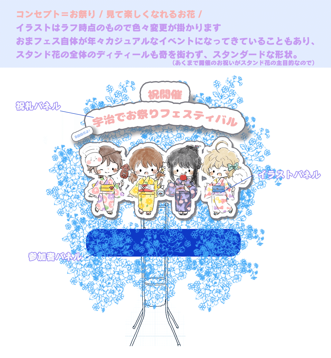 フラスタメイキング】宇治でお祭りフェスティバル【響け