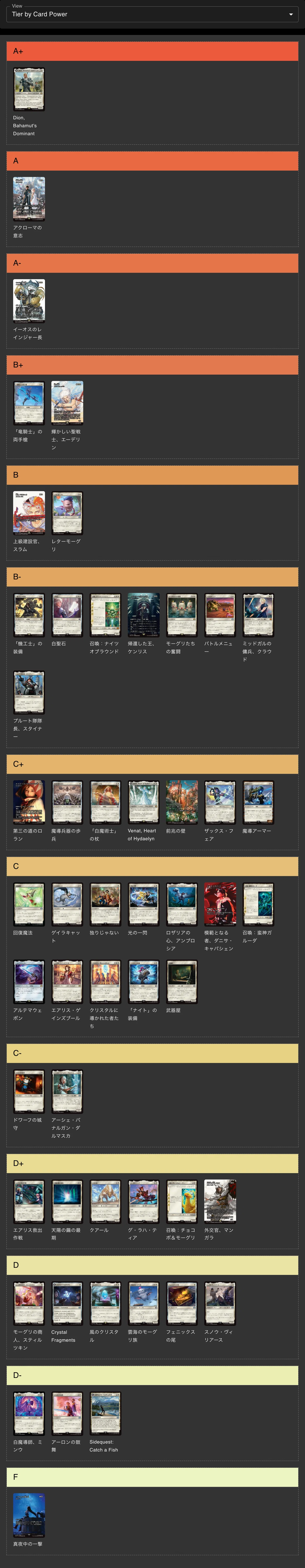 mtg final fantasy limited tier list  Lords of Final Fantasy (FIN) Limited Set