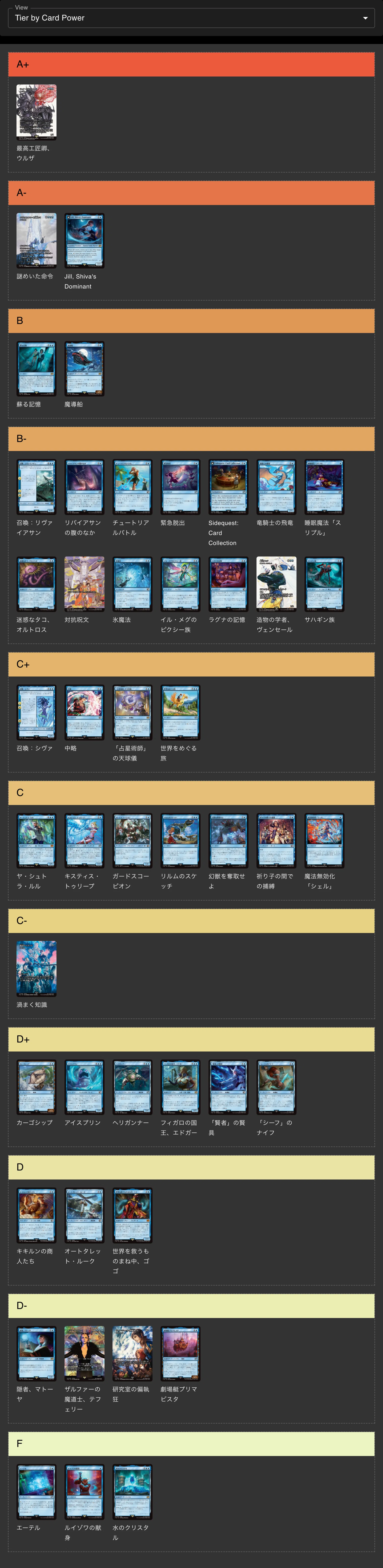 final fantasy mtg draft tier list MTG Arena] Final Fantasy Premier Draft Win Rate Contribution by Color Tier  List (English Version)｜taaaaaax
