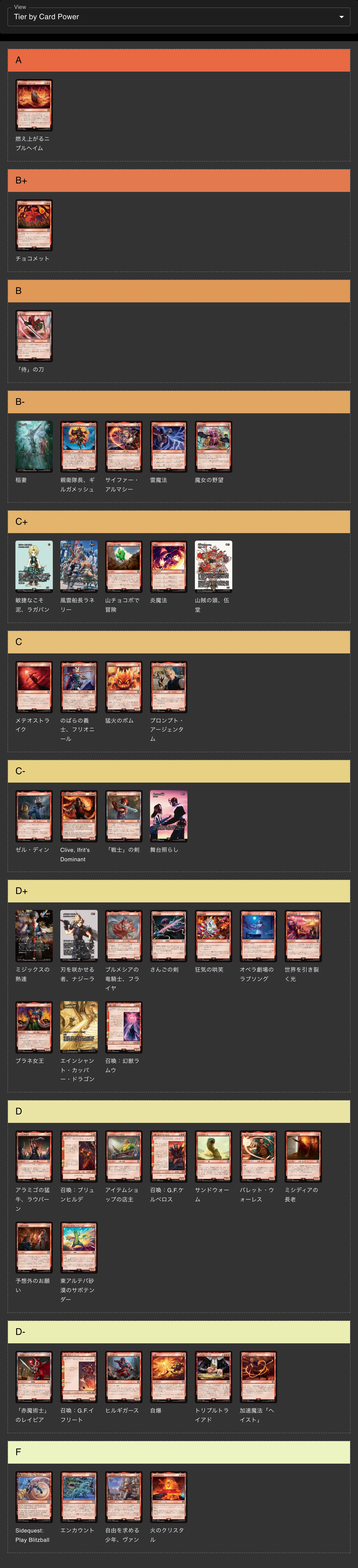 mtg final fantasy draft tier list MTG Arena] Final Fantasy Premier Draft Win Rate Contribution by Color Tier  List (English Version)｜taaaaaax
