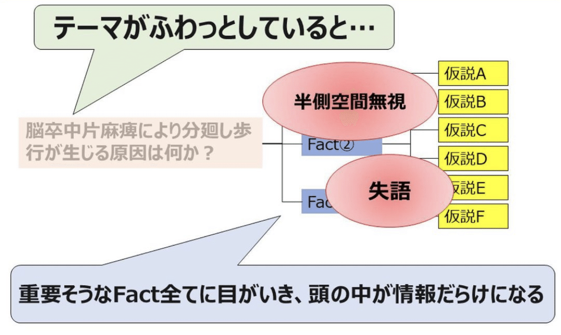 考える技術 臨床的思考を分析する 考える技術 臨床的思考を分析する 第3版 | Scott D.C.Stern
