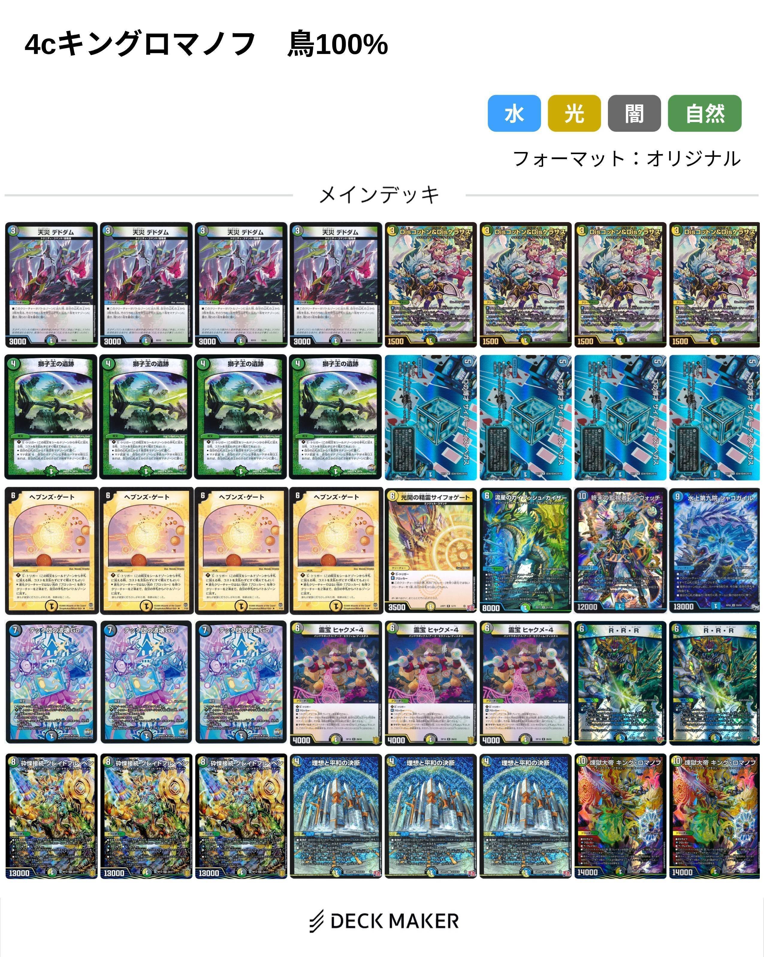 4Cキングロマノフ〜鳥に100%勝てるデッキ〜｜アイスティーに潜む野獣