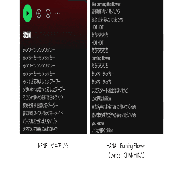 HANAとNENE｜誰の言葉を、誰が語るのか──ラップをめぐる姿勢の問題