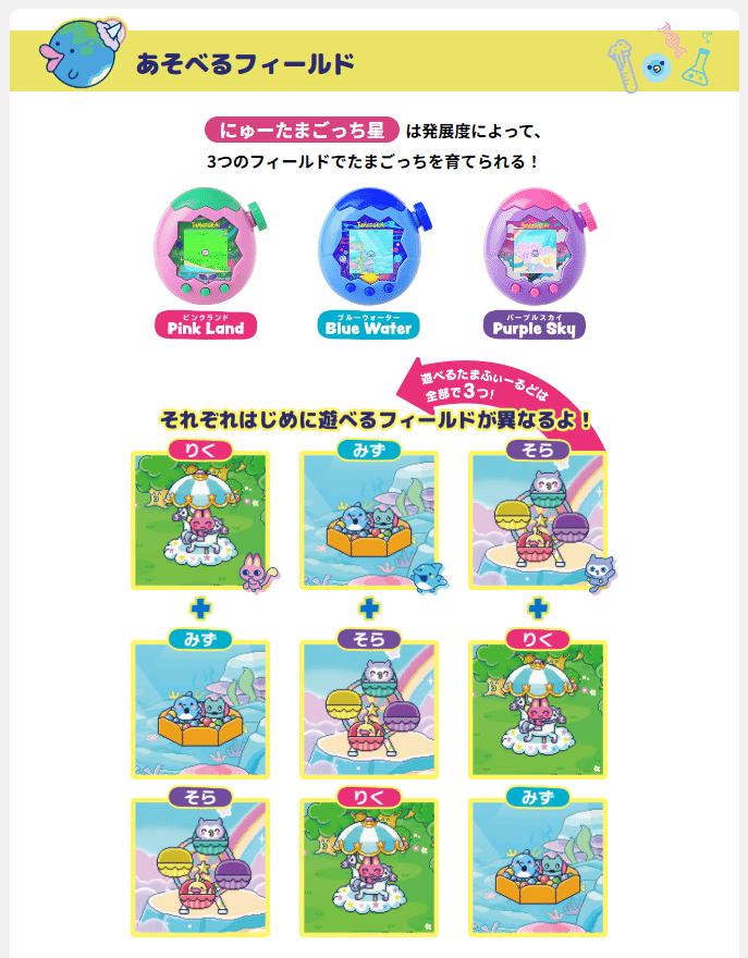 たまごっちパラダイス ピンクランド ファミマ 限定 たまラボファイル いるかっち たまごっちパラダイス ピンクランド ファミマ 限定 たまラボ