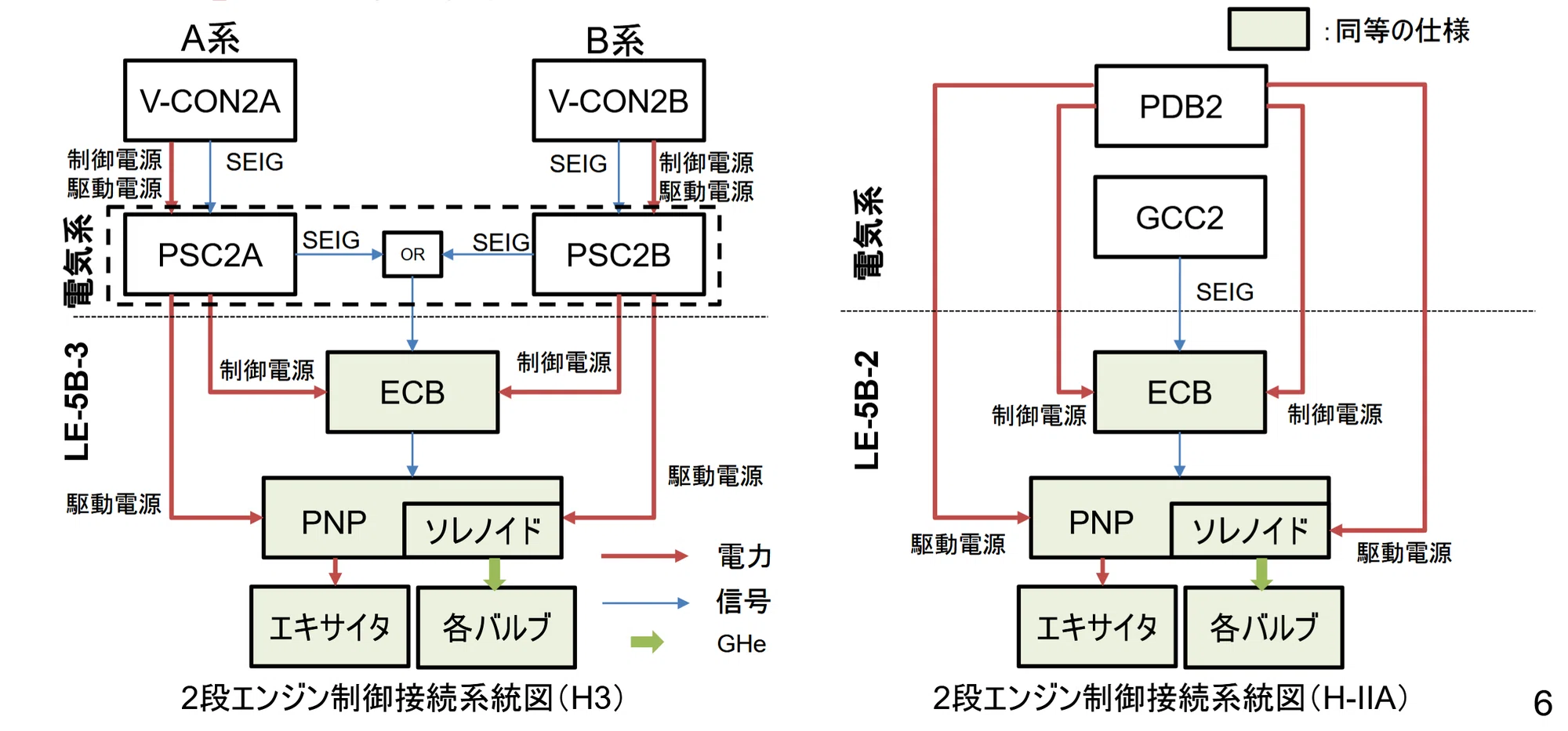 H-IIAロケット50号機、6月29日打ち上げへ 異常の機器を交換|探検され H-IIAロケット50号機、6月29日打ち上げへ 異常の機器を交換|探検され
