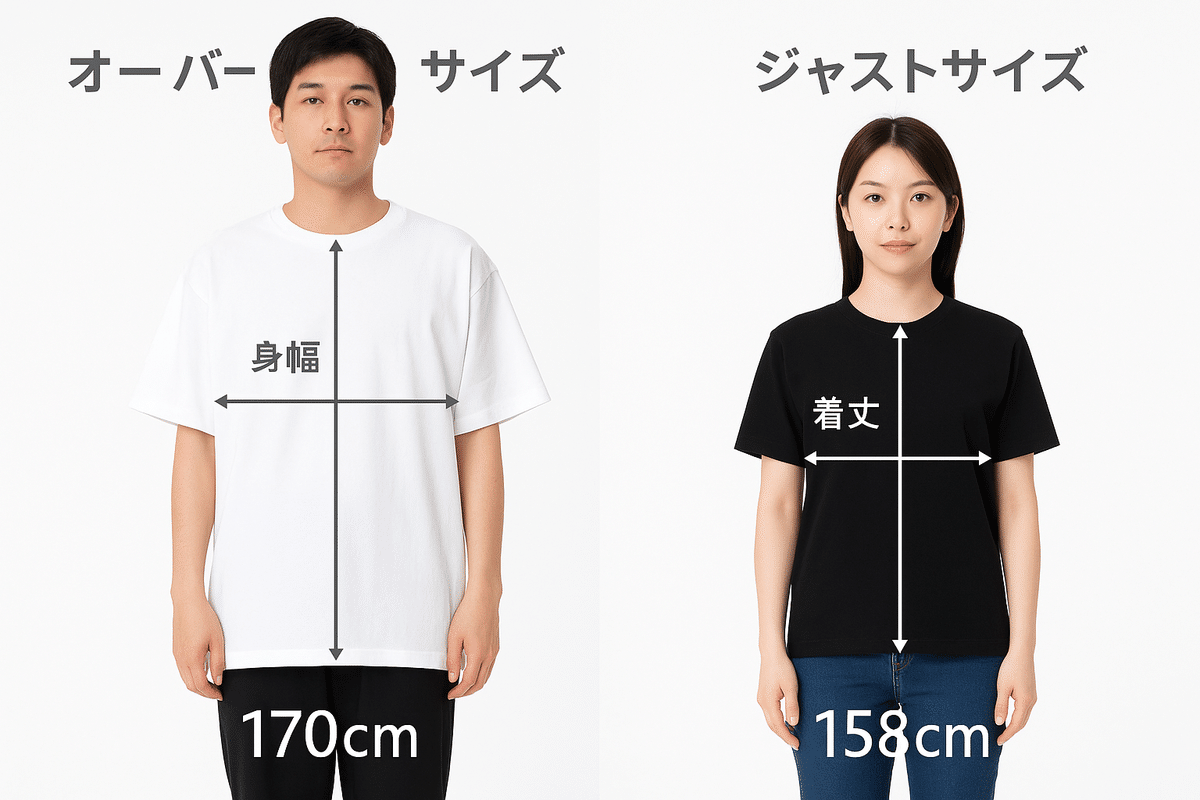 男女兼用サイズのTシャツ選び方完全ガイド｜ユニセックスTシャツ