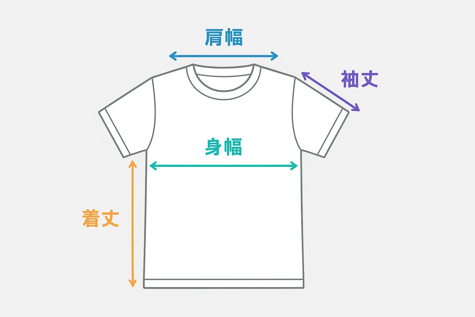 男女兼用サイズのTシャツ選び方完全ガイド｜ユニセックスTシャツは