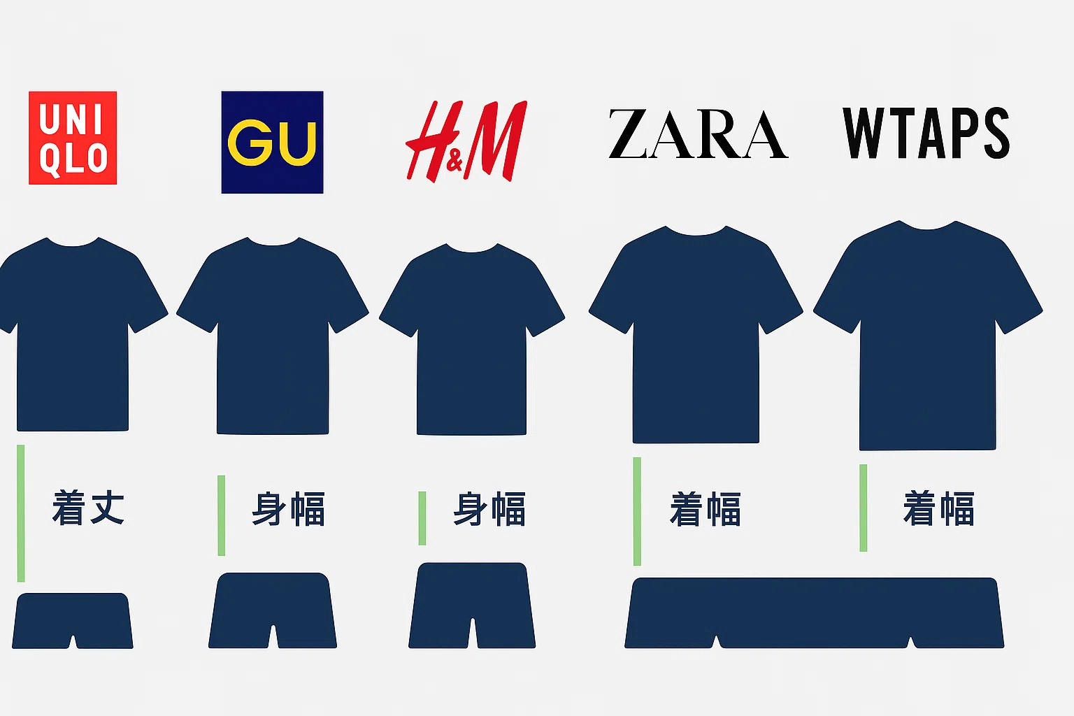 男女兼用サイズのTシャツ選び方完全ガイド｜ユニセックスTシャツは
