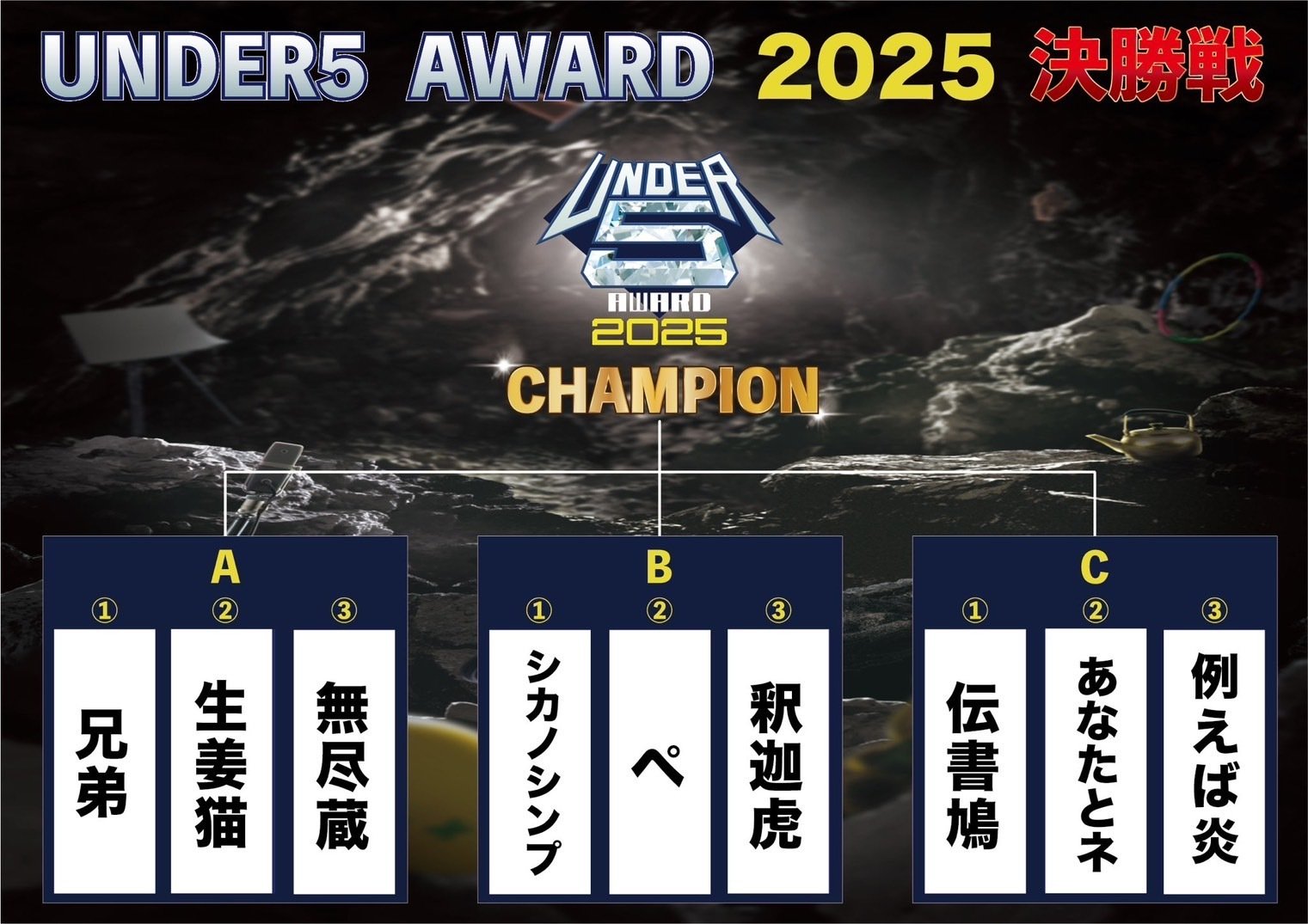 🏆結果🏆】UNDER5 AWARD 2025｜よしもと漫才劇場