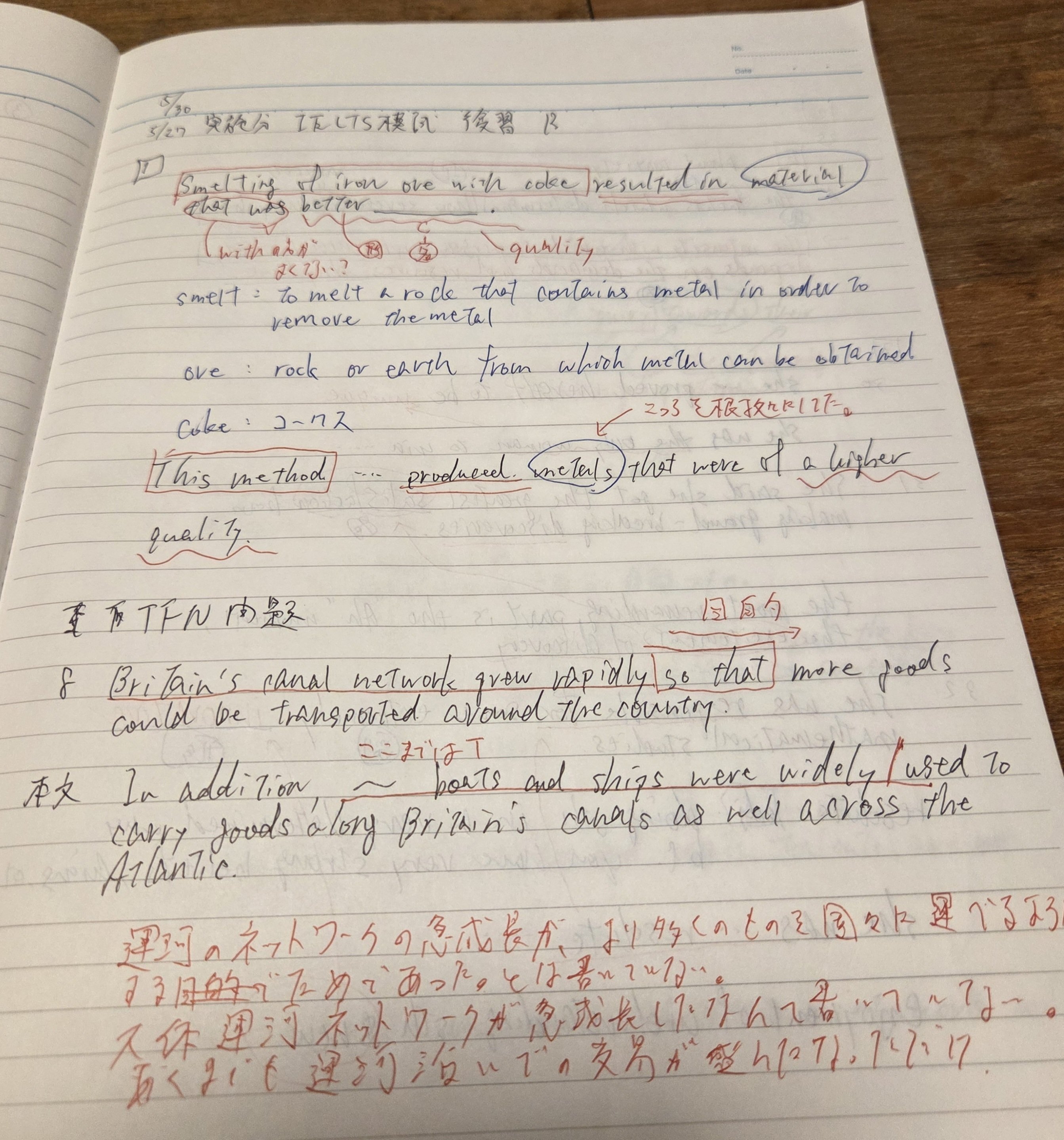 ※りんご【IELTS対策セット】Academic【OA 7.5達成！】 Kodama_sensei_score.png?&fm=