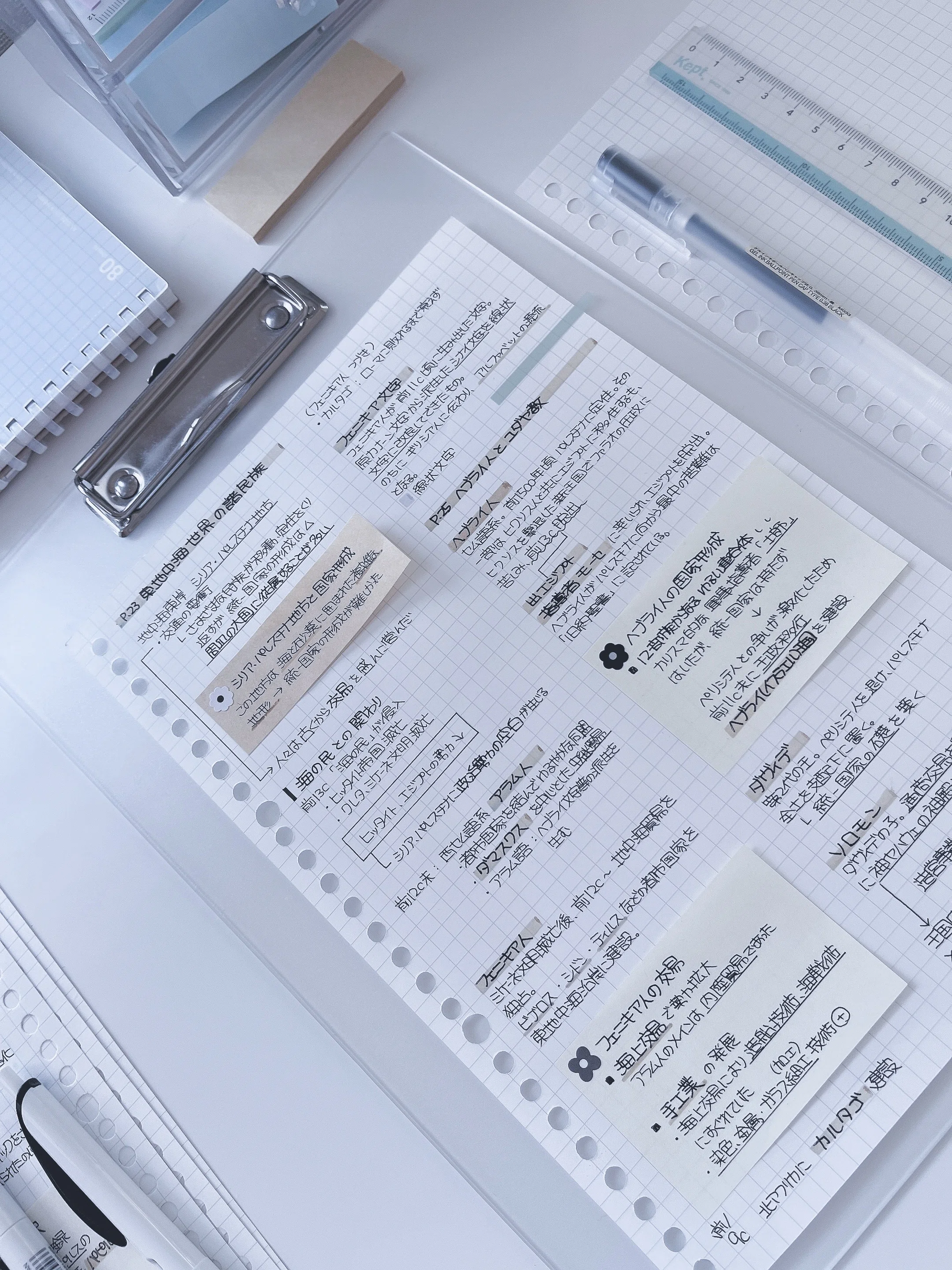 ノートまとめ、1発で決まる？ 要点はどう抜き出す？｜伊佐奈 瑛 @137号室