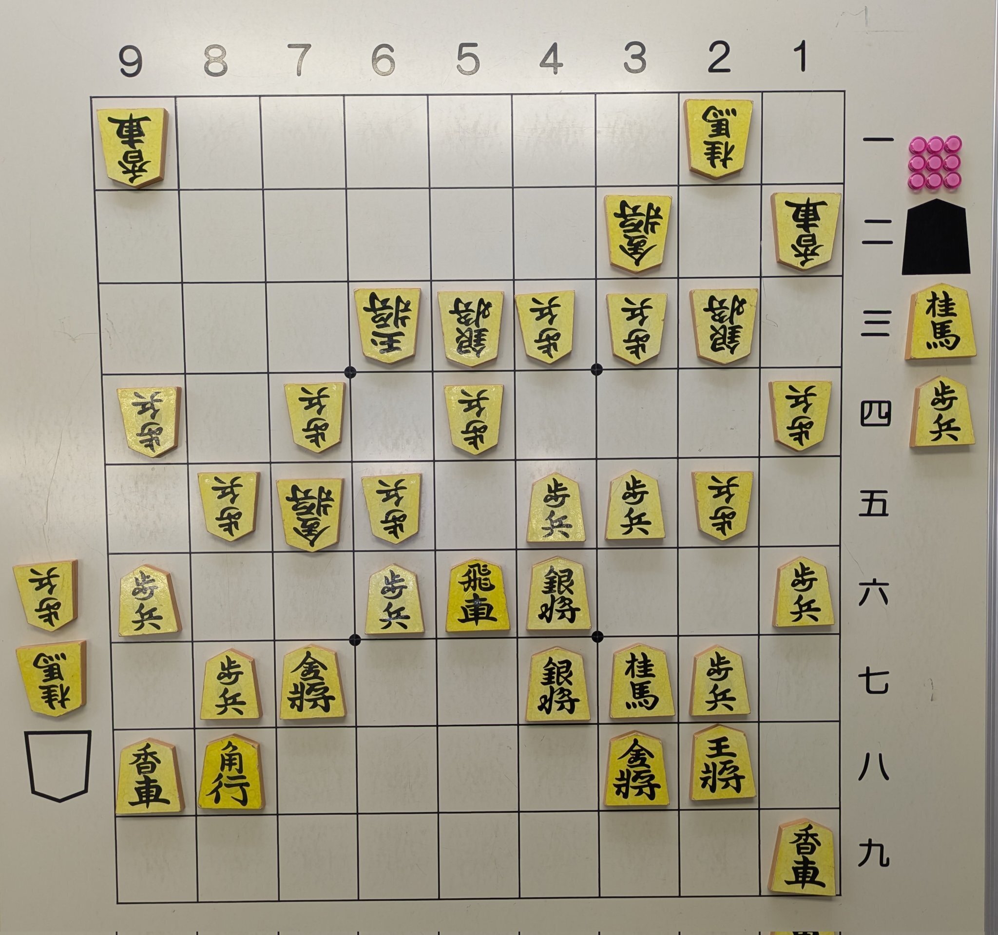 元乃木坂46伊藤かりんさんの将棋を考察~恐るべき剛腕！強過ぎる将棋