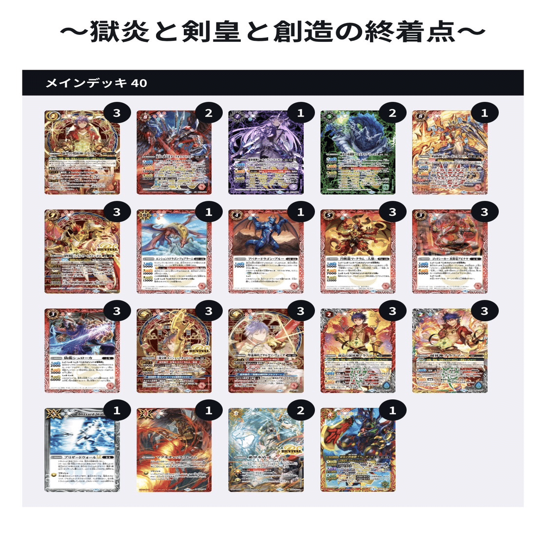 バトスピ ブラフマー デッキ ブラフマー雑談最終回 3on3使用デッキ解説 ～獄炎と剣皇と創造の終着点