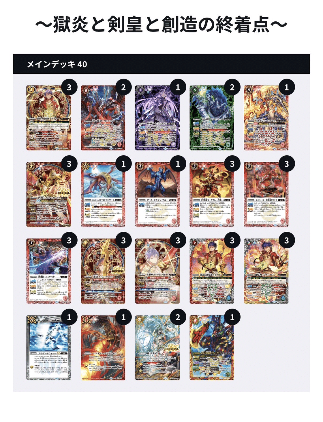 ★契約ブラフマーデッキ44枚 ブラフマー雑談最終回 3on3使用デッキ解説 ~獄炎と剣皇と創造の