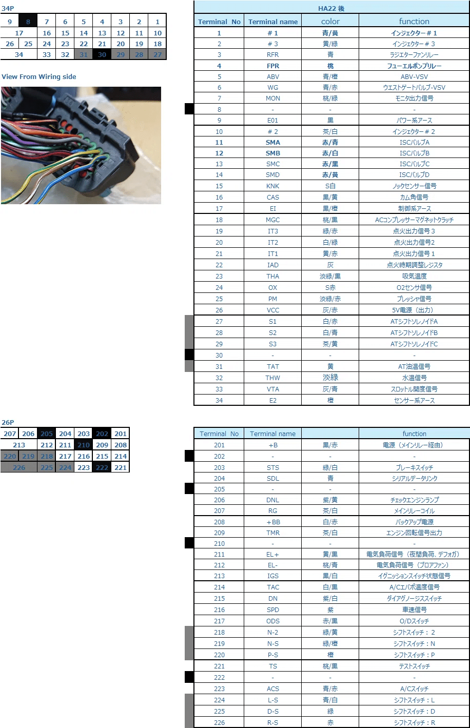 確認用です(≧∇≦)b 75051 ゴルフ 6 1KCAV O2センサー FAE フォルクスワーゲン 参考