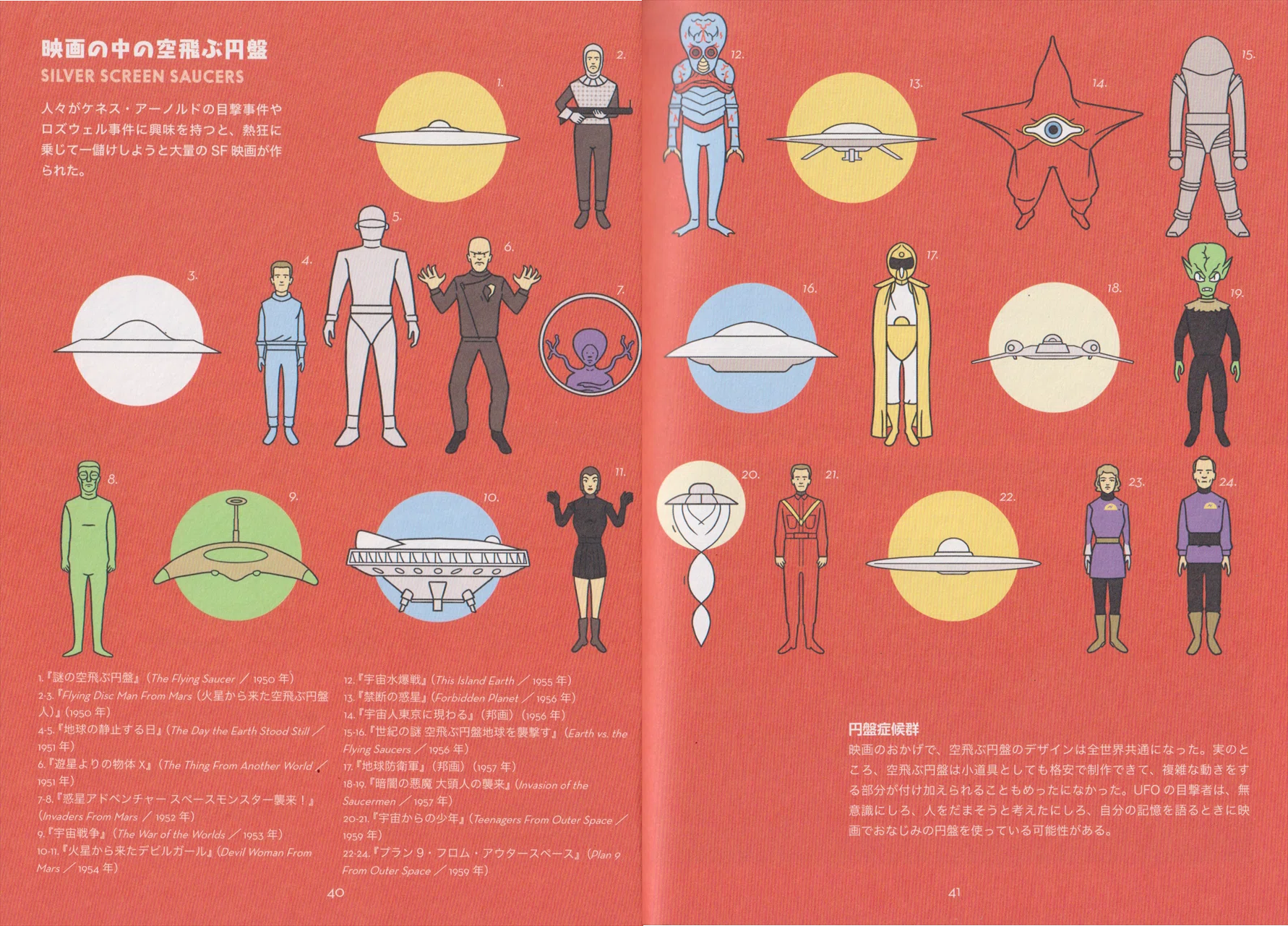 軽妙な語り口で「UFO」を多面的に楽しませてくれる一冊。｜メニホビ