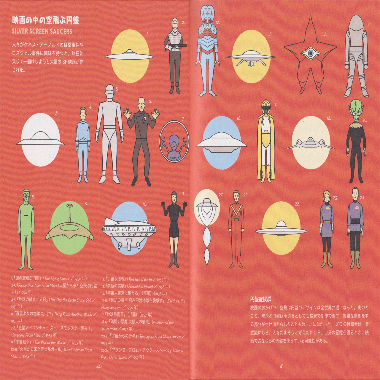 軽妙な語り口で「UFO」を多面的に楽しませてくれる一冊。｜メニホビ