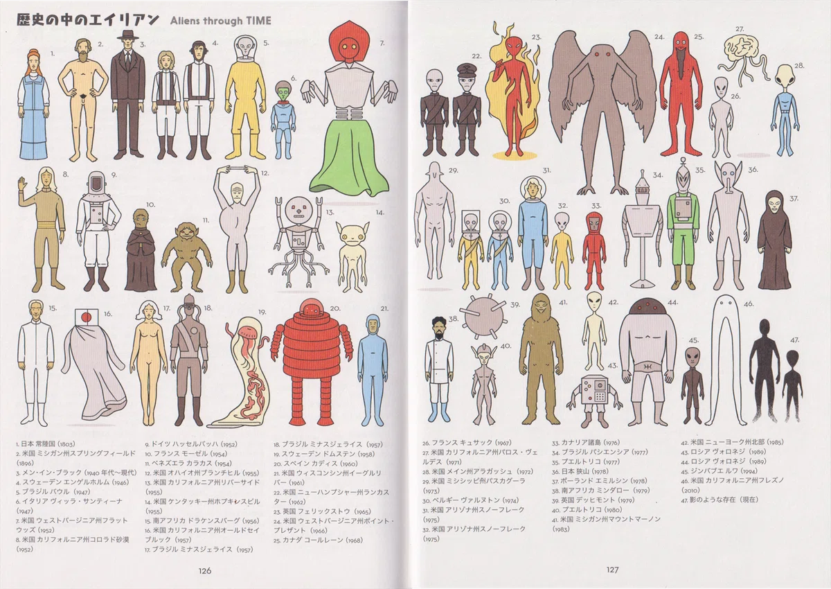 軽妙な語り口で「UFO」を多面的に楽しませてくれる一冊。｜メニホビ