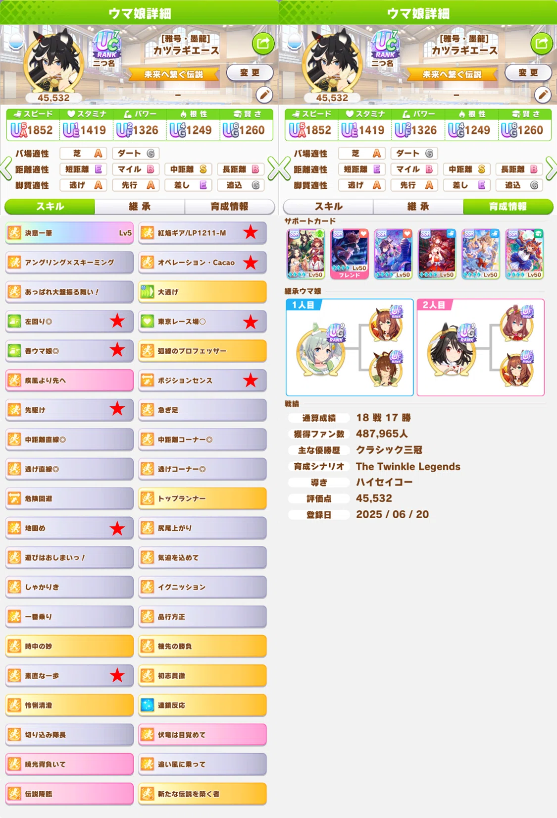 ウマ娘】チャンピオンズミーティングCLASSIC（東京2400m）の振り返り